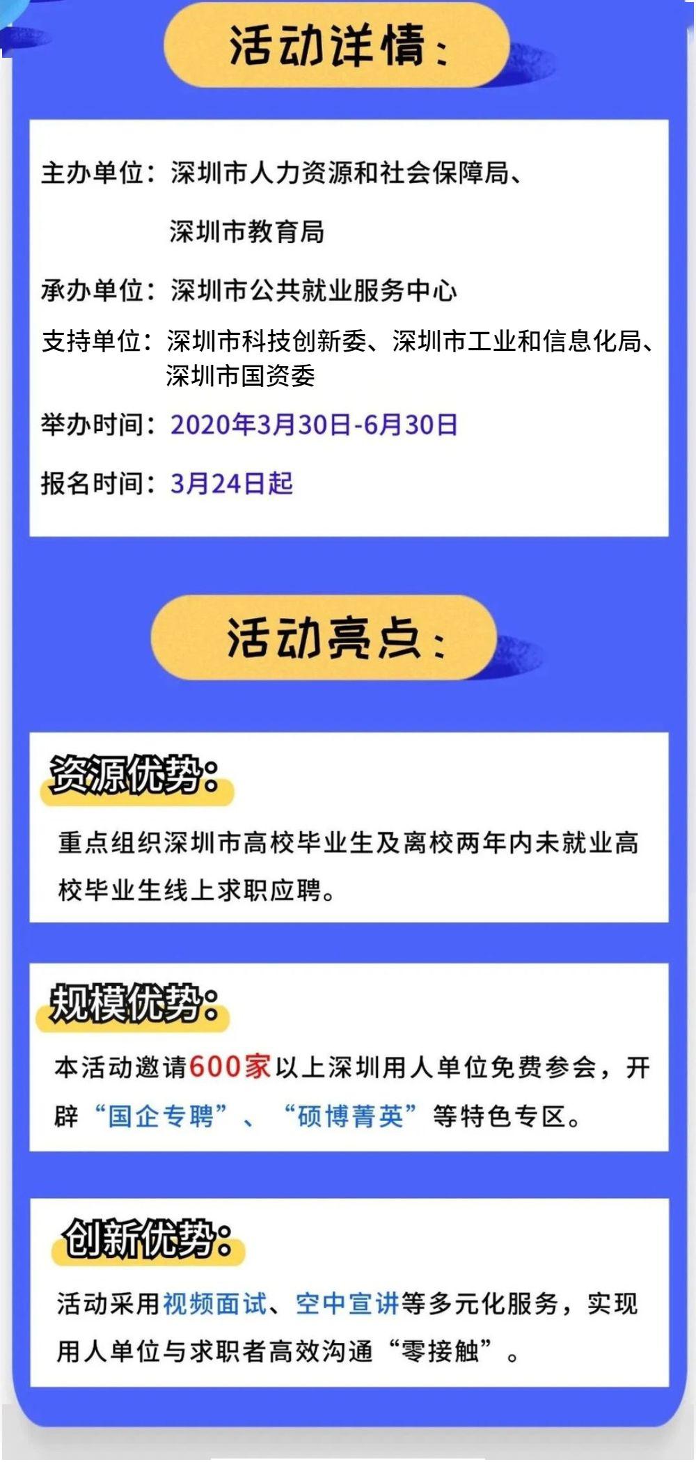 元宝区人力资源和社会保障局招聘最新信息概览