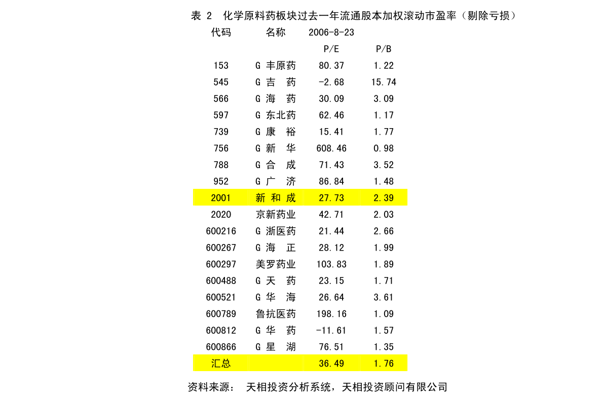 2024年12月16日 第2页