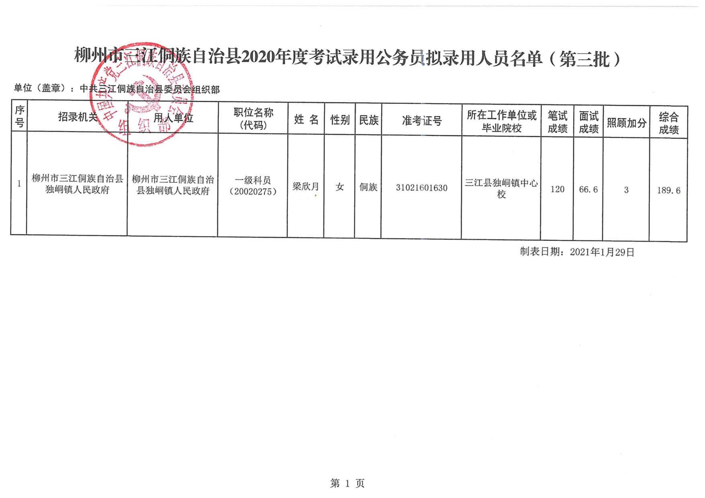 靖州苗族侗族自治县司法局招聘公告及细节分析