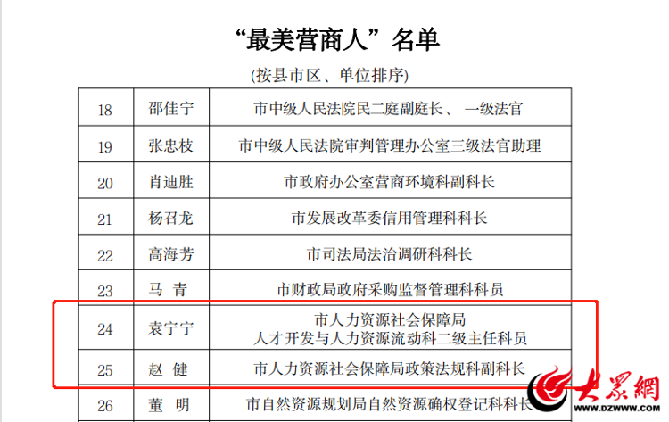 沾化县人力资源和社会保障局未来发展规划展望