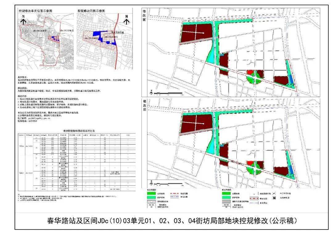 松岭区防疫检疫站最新项目进展及其影响综述