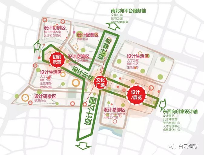 白下区统计局发展规划，构建现代化统计体系，促进区域高质量发展