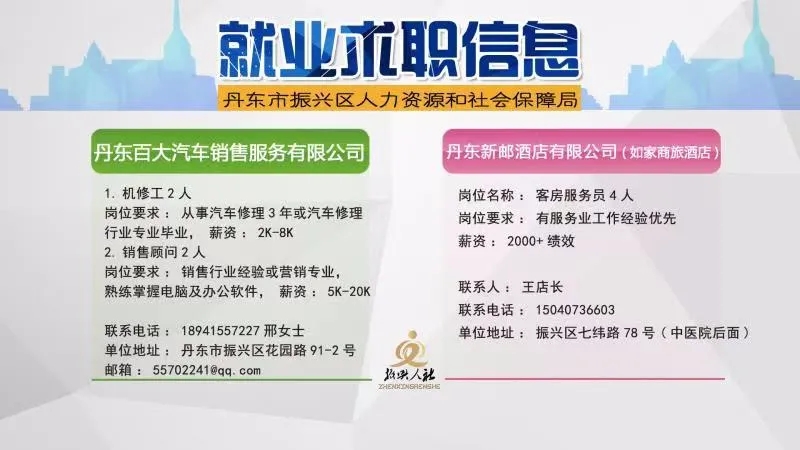 复兴区人力资源和社会保障局招聘公告详解