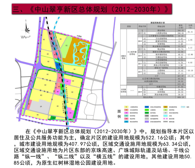 宣武区剧团最新发展规划