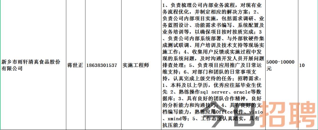 思灵乡最新招聘信息汇总