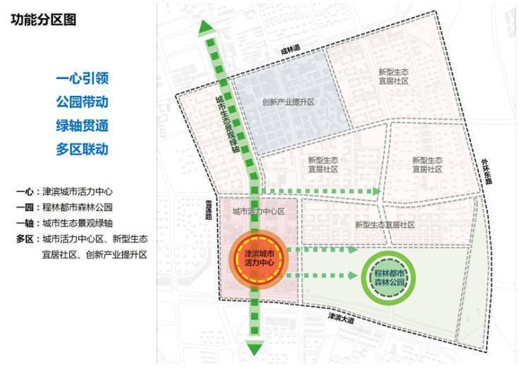 庄浪东路西社区居民委员会发展规划概览