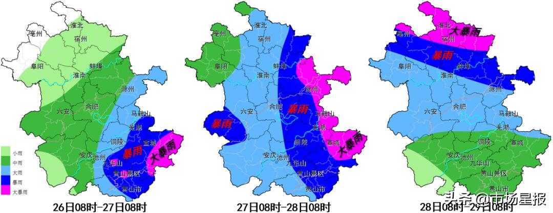 黄山市气象局最新项目概览