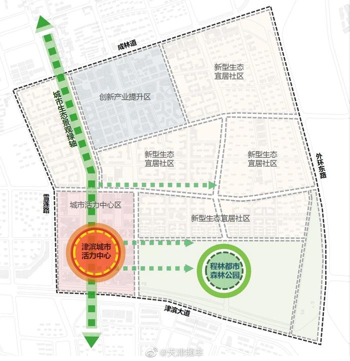 东公园街道最新发展规划，塑造未来城市新面貌