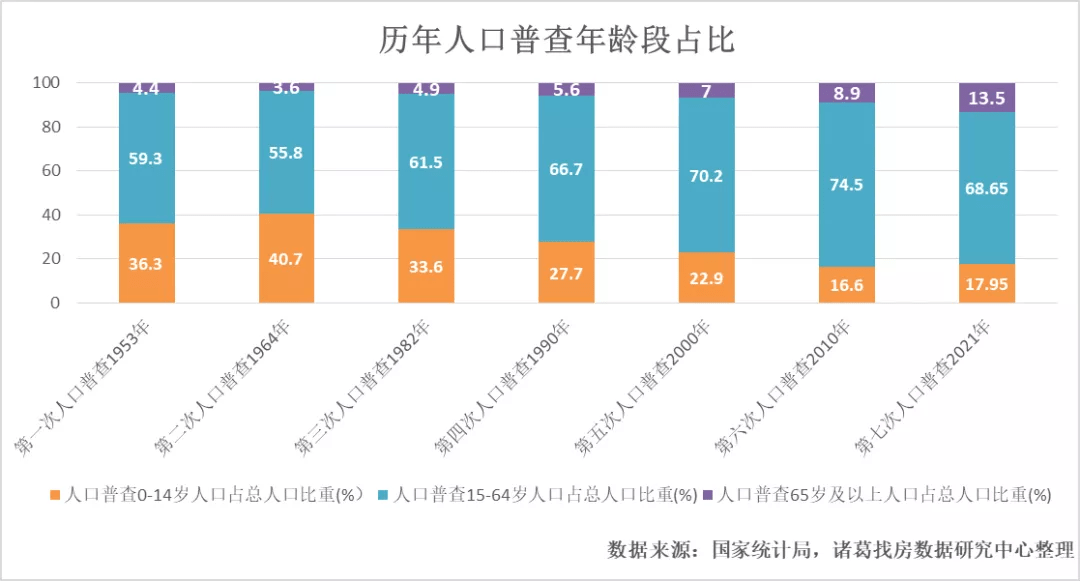 冷水滩区数据和政务服务局人事任命公告发布