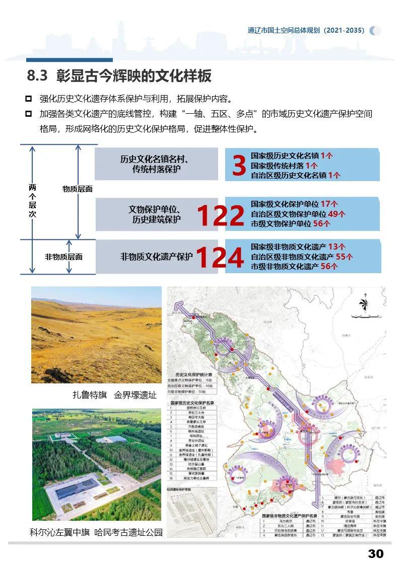 图木舒克市文化广电体育和旅游局发展规划展望