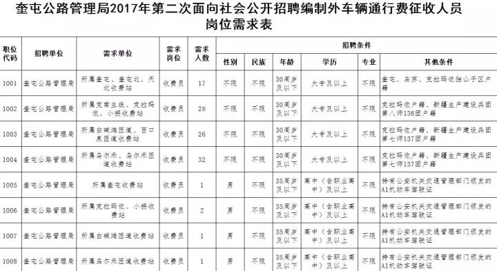 伊宁市司法局最新招聘启事