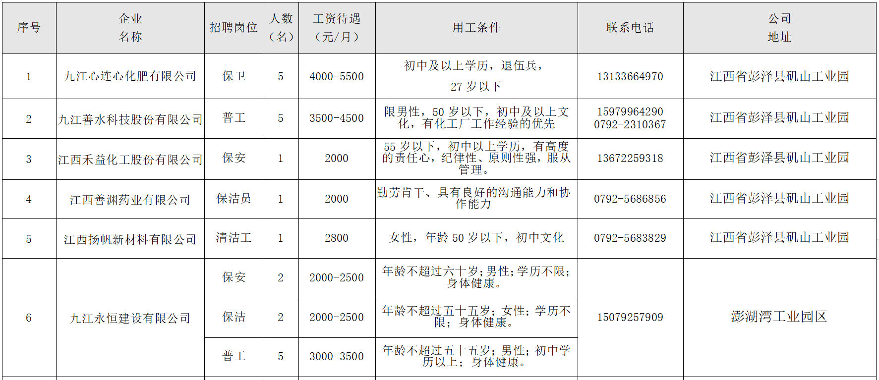 红尘灬有你