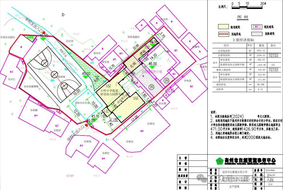 石井乡最新发展规划概览