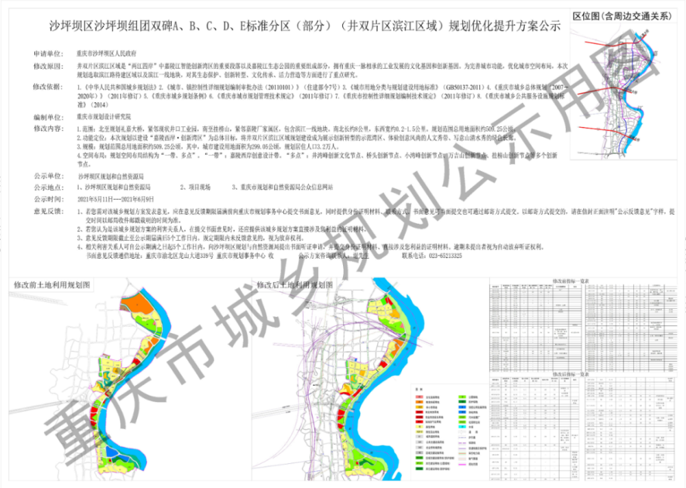 沙坪坝区自然资源和规划局新项目启动，区域可持续发展再提速