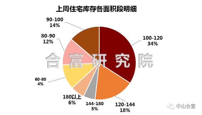 库山乡天气预报更新通知