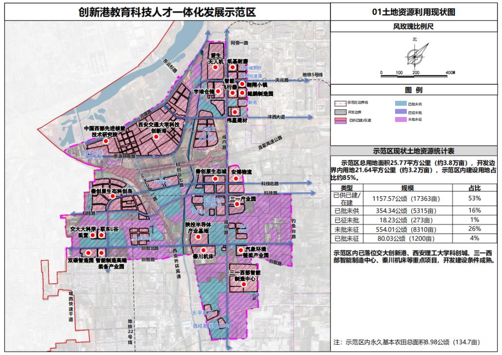 绿园区水利局最新发展规划