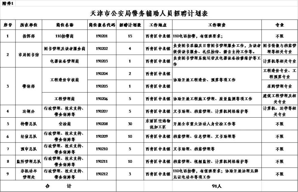 爱如手中沙つ