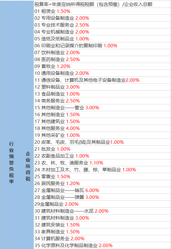 破晓之光