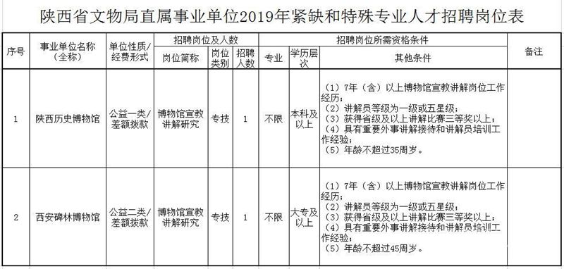 小店区特殊教育事业单位发展规划探讨与未来展望