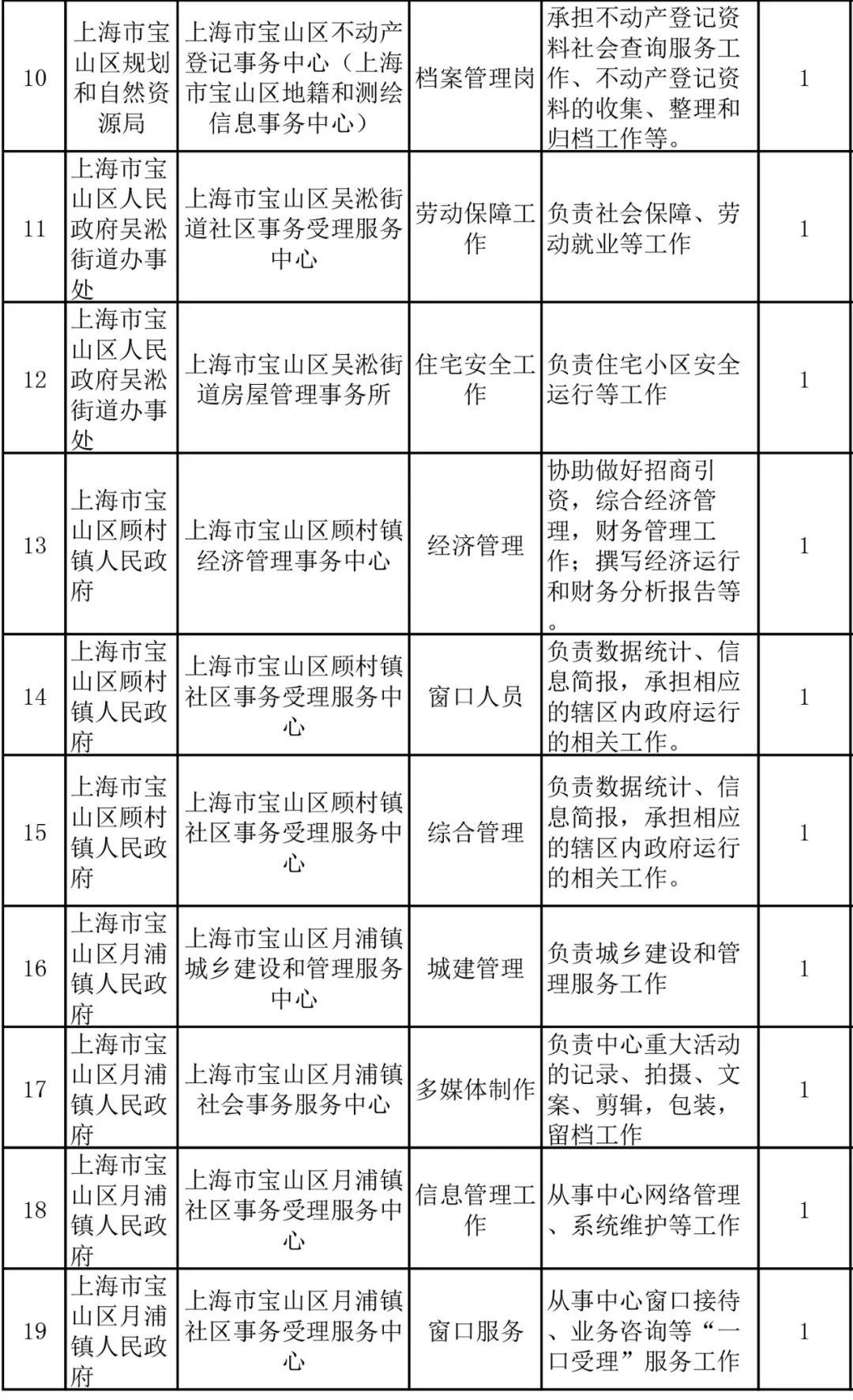 2025年1月9日 第7页