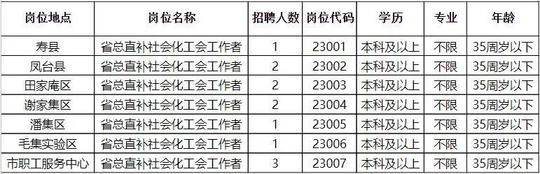 越西县民政局最新招聘信息全面解析