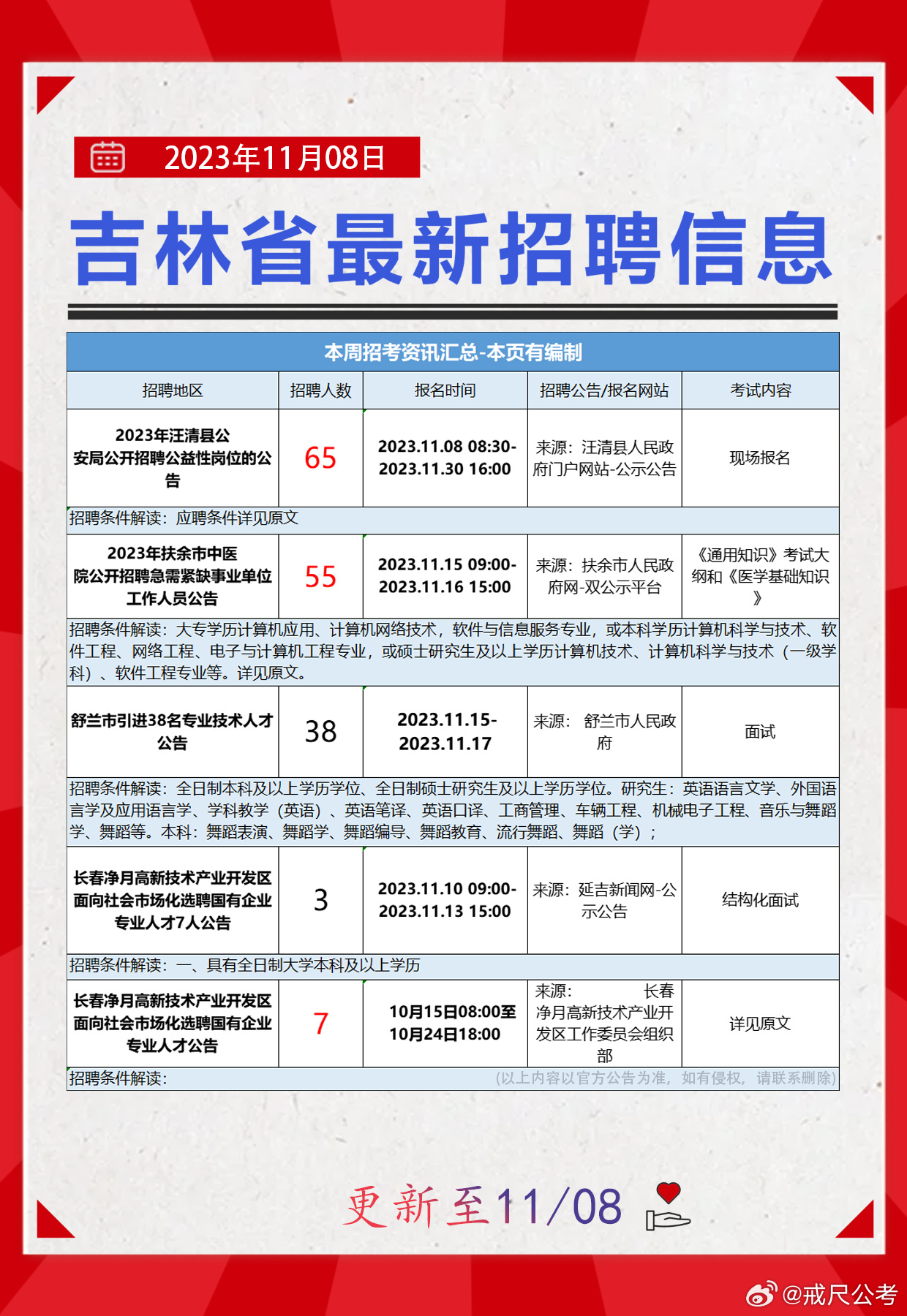 拉丁雪村最新招聘信息与职业发展机遇概览