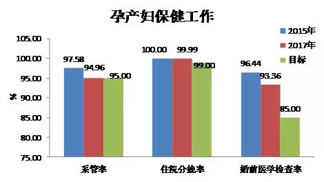 嘉兴市卫生局最新发展规划，构建健康嘉兴宏伟蓝图