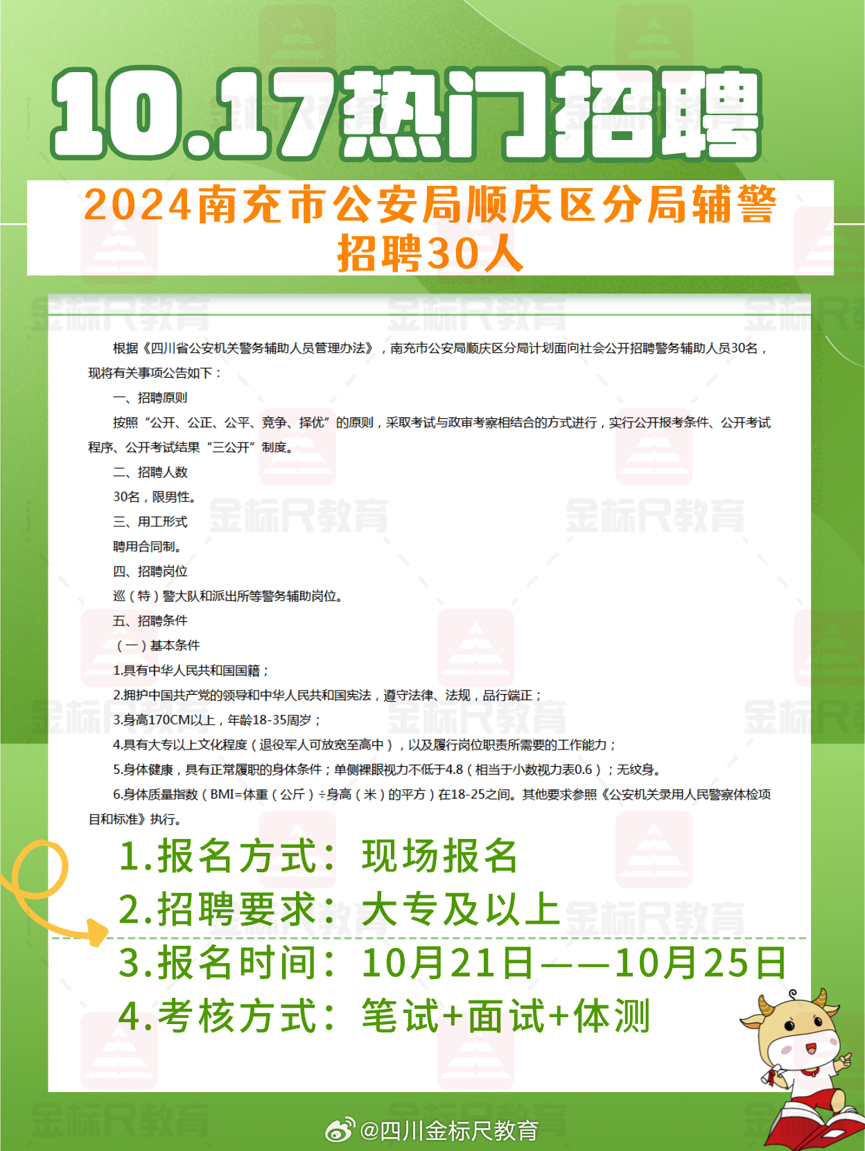 大足县公安局最新招聘启事