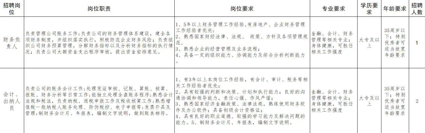 沁阳市成人教育事业单位招聘启事全新发布