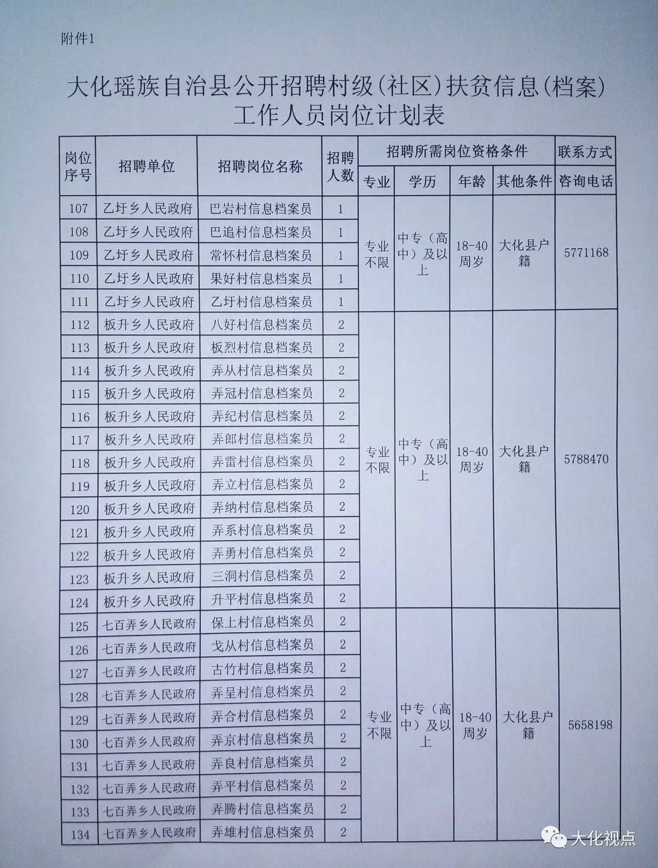 达日塘村最新招聘信息全面解析