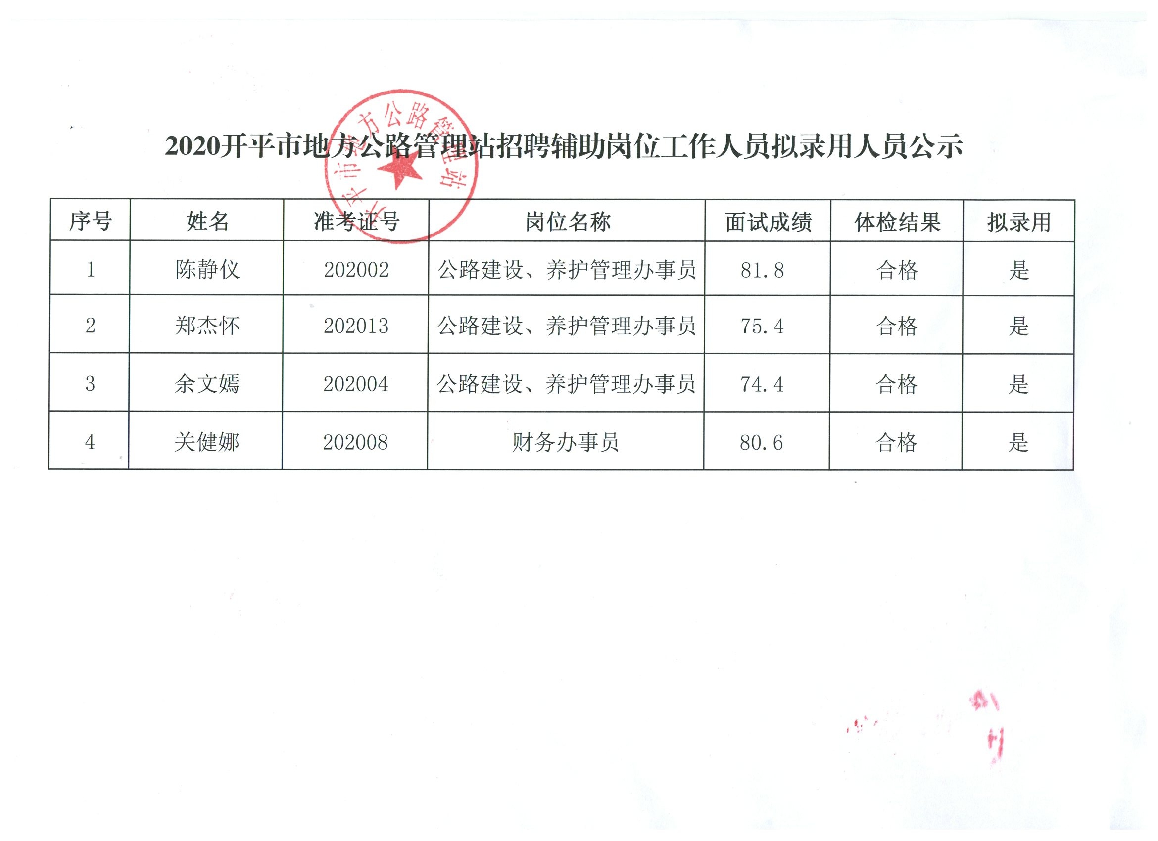 惠来县交通运输局招聘启事，最新职位与机会概览