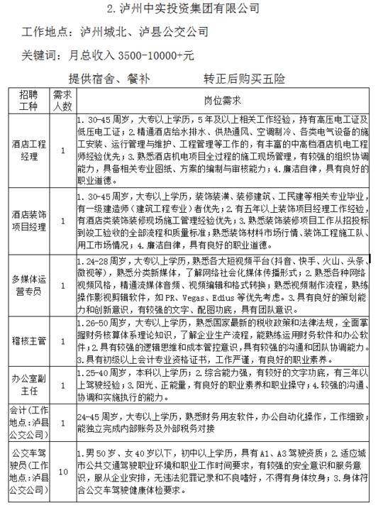 泸州市发展和改革委员会最新招聘公告概览