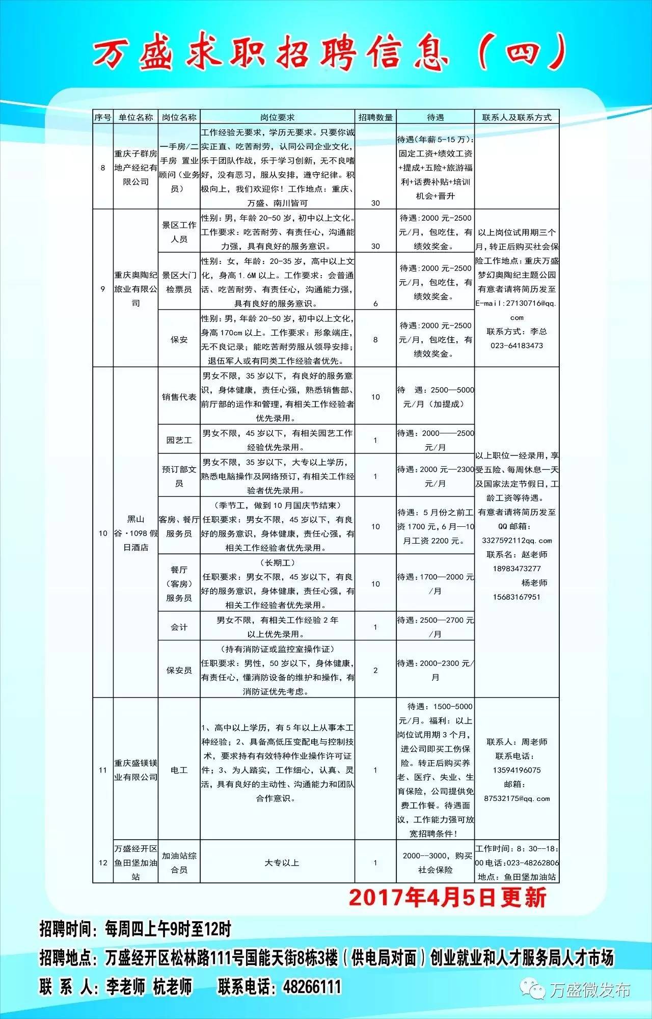 焉耆回族自治县文化局招聘启事