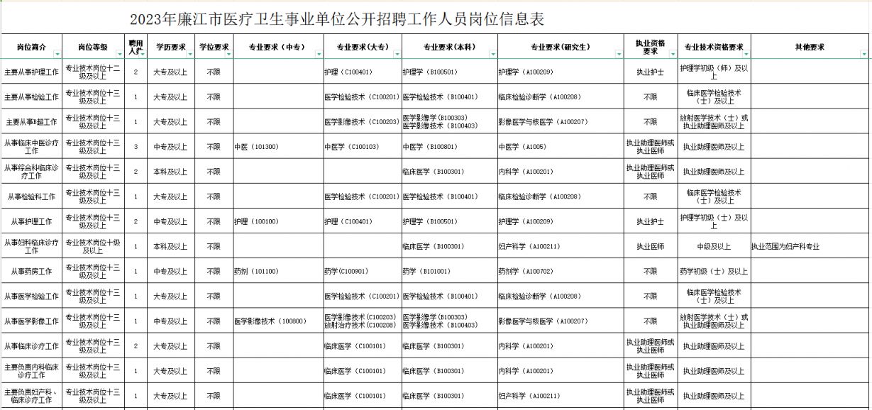 西丰县康复事业单位项目最新进展及未来前景展望