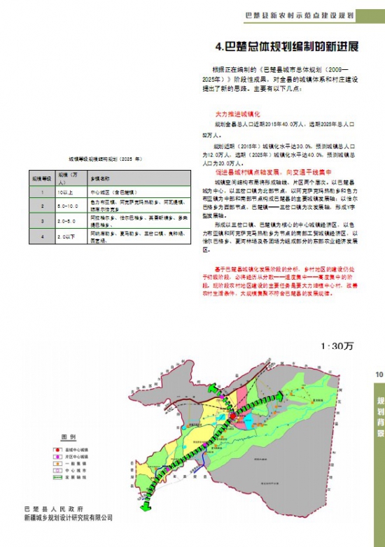 阿合奇县住房和城乡建设局最新发展规划概览