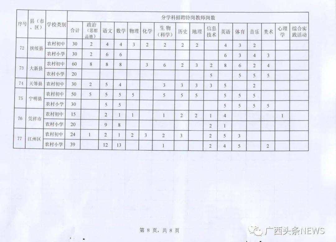 昭平县计生委最新发展规划深度解析