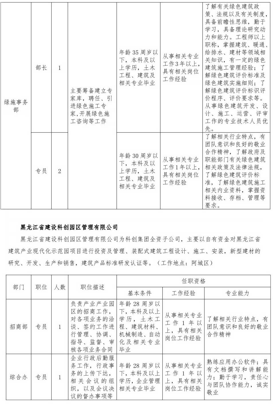 于洪区人民政府办公室最新招聘通告概览