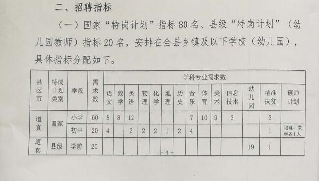 微山县特殊教育事业单位发展规划展望