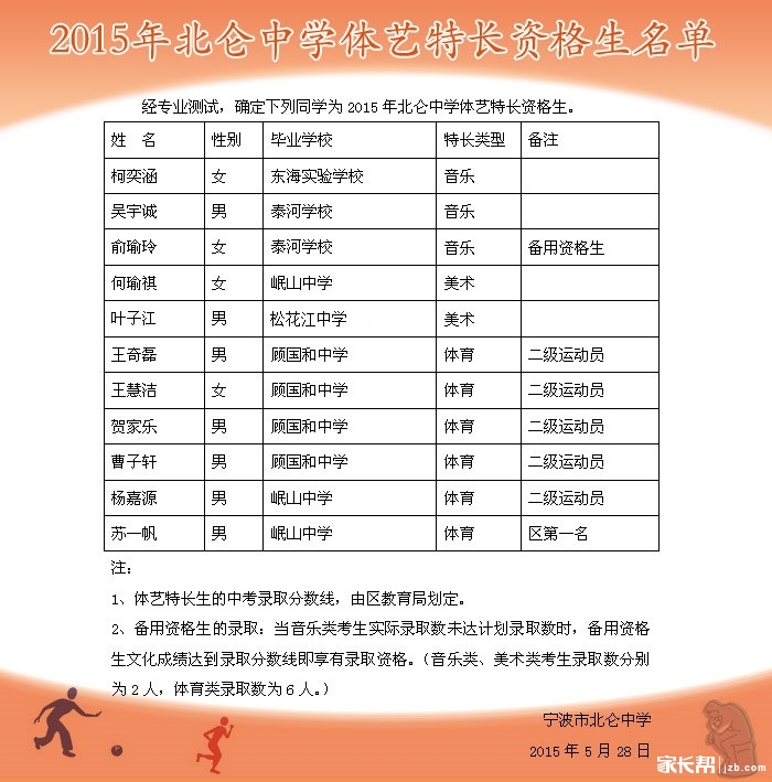 北仑区初中人事任命揭晓，开启教育新篇章