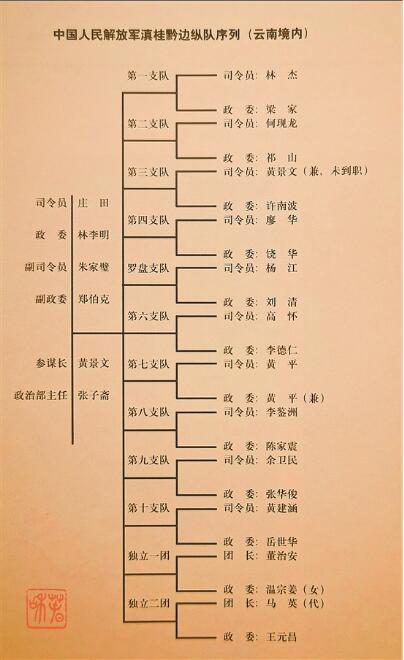 宁蒗彝族自治县托养福利事业单位新项目概览