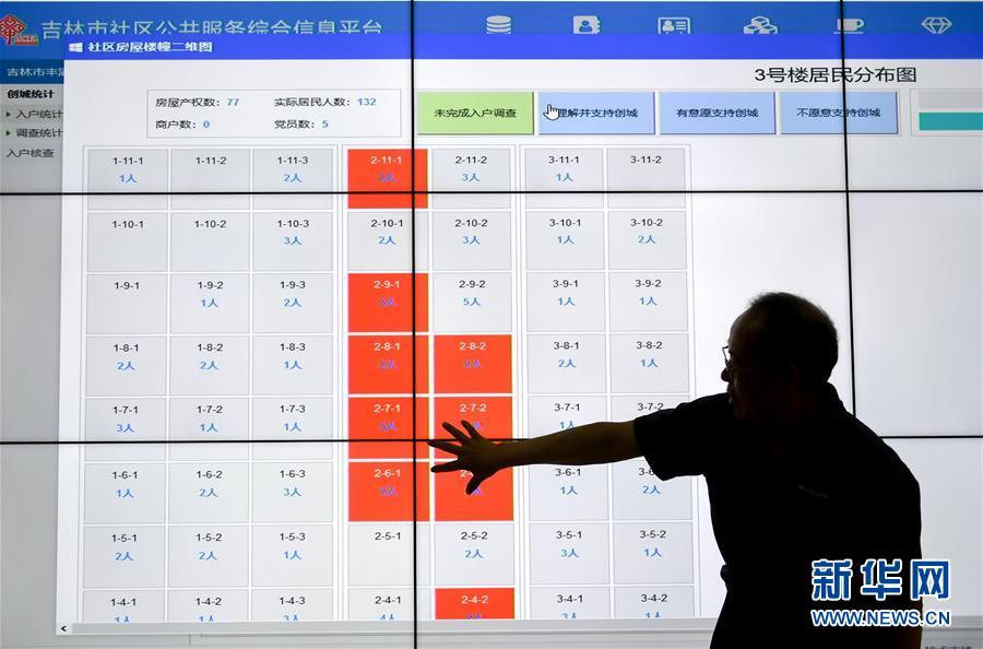 丰满区科学技术和工业信息化局人事任命，塑造未来科技与工业新视界