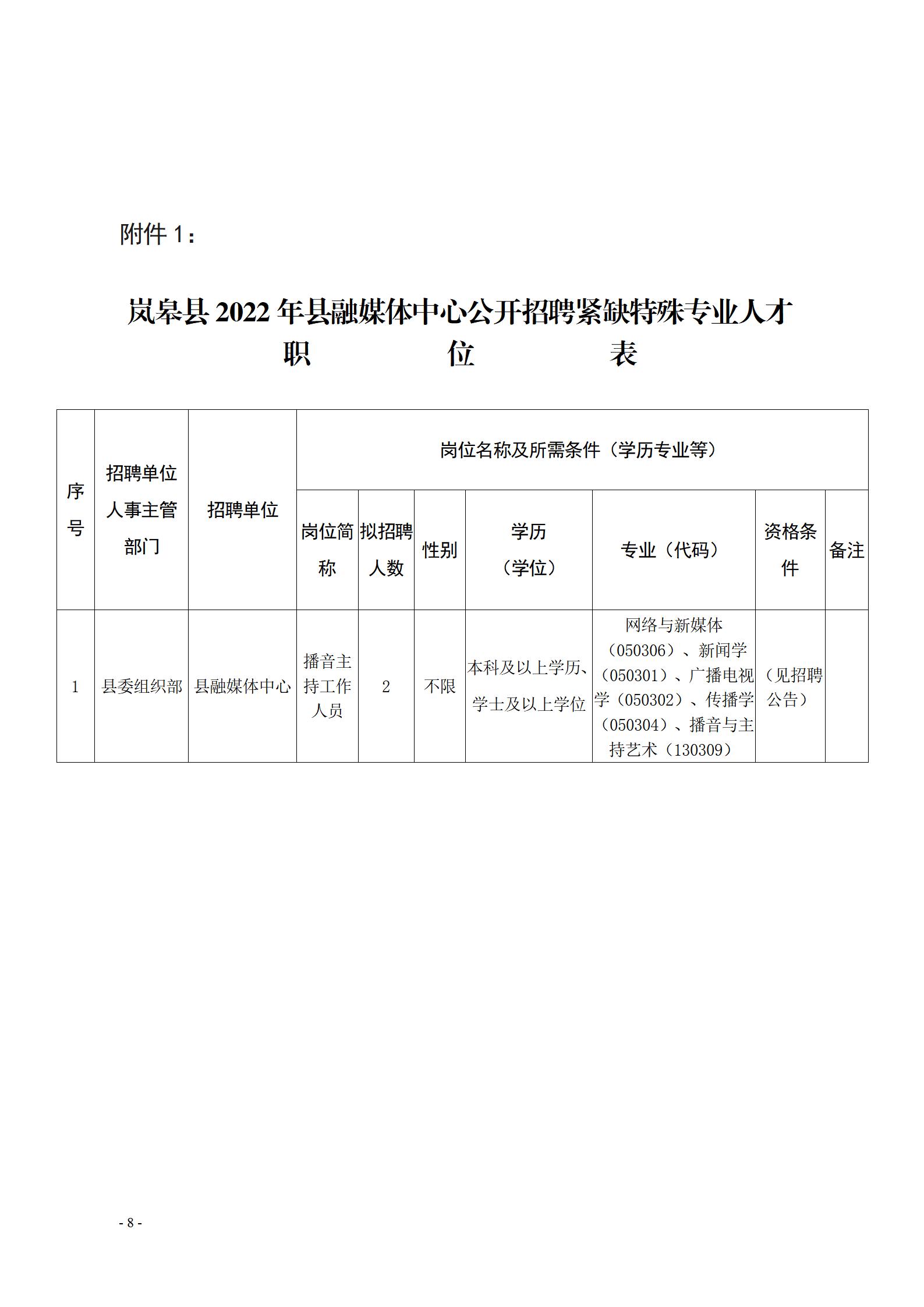 咸宁市社会科学院最新招聘启事概览