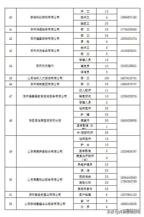 2025年1月20日 第10页