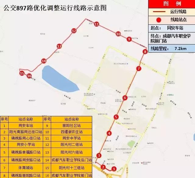 同安区公路运输管理事业单位最新项目概览