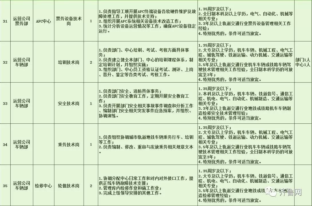 枣强县特殊教育事业单位招聘信息与动态概览