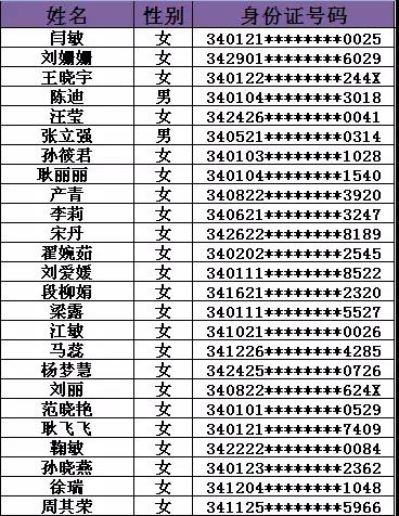 张掖市地方税务局最新招聘启事