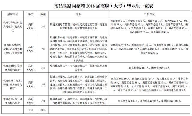 景泰县级托养福利事业单位人事任命，推动事业发展助力和谐社会构建