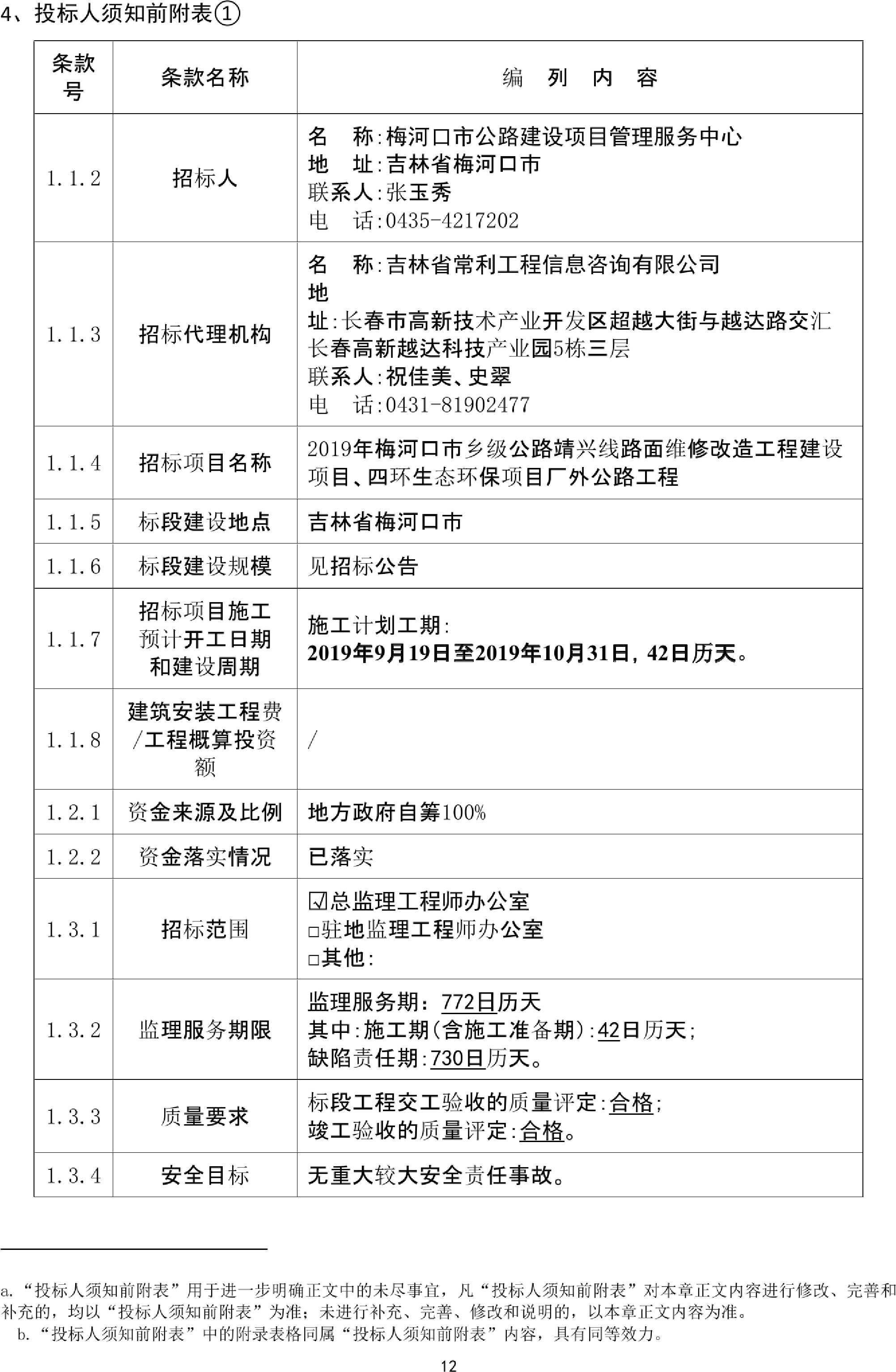 巴彦县级公路维护监理事业单位发展规划展望