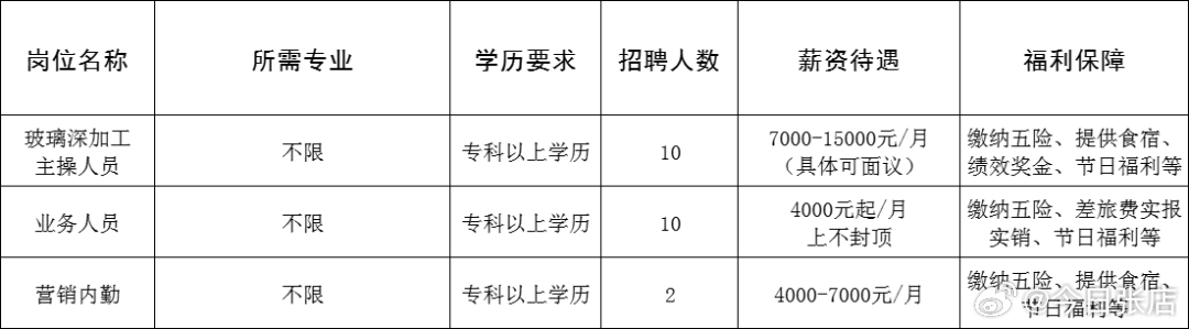 仁寿县成人教育事业单位招聘最新信息总览