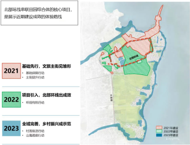 阿果村最新发展规划概览